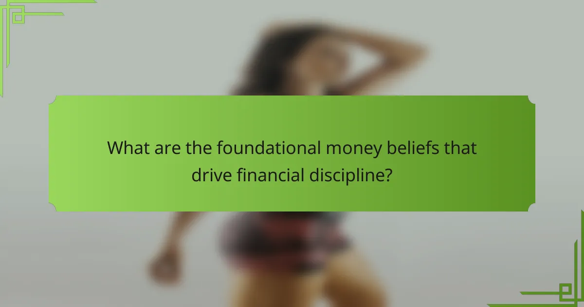 What are the foundational money beliefs that drive financial discipline?